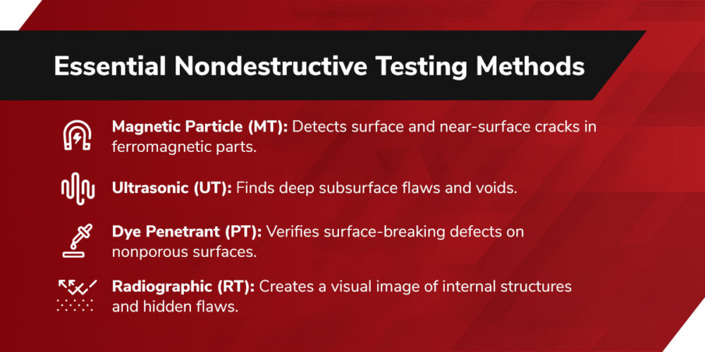 What Are Non-Destructive Testing Methods for Metal Component ...